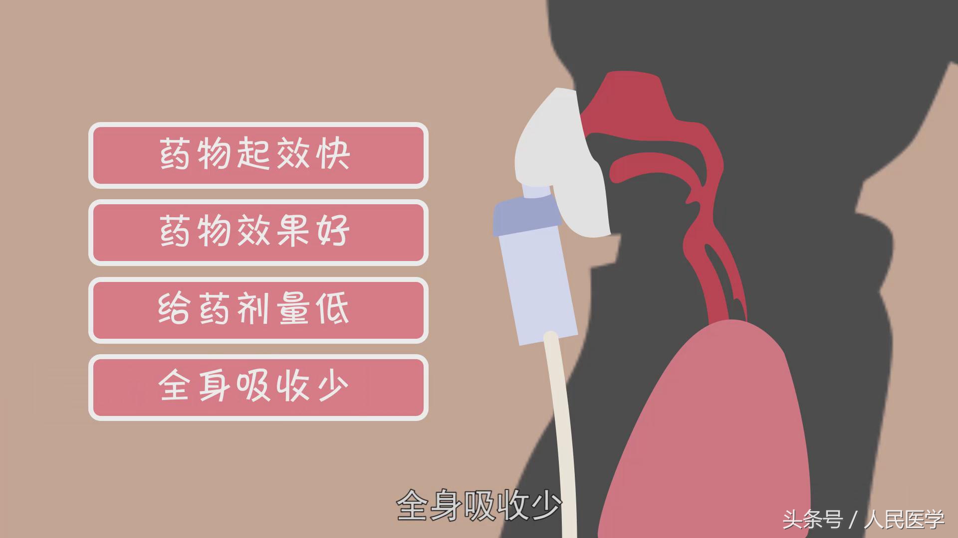 雾化药物会伤害皮肤吗,雾化药对人体有副作用吗