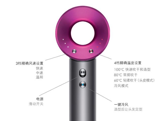 圣诞节有新意的礼物,礼物挑实用性还是美观性