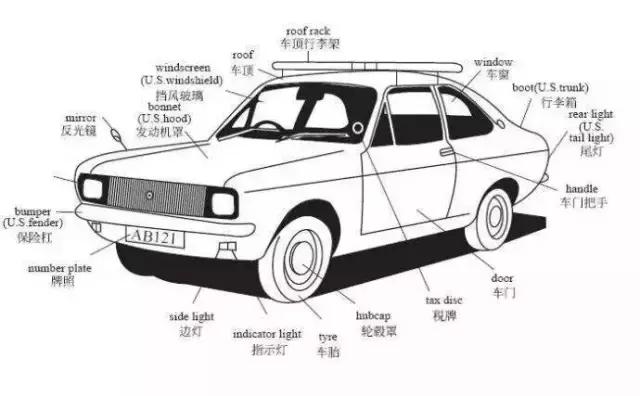定损费收费标准,事故车定损国家标准