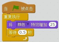 圣诞贺卡编程,用编程做感恩节贺卡