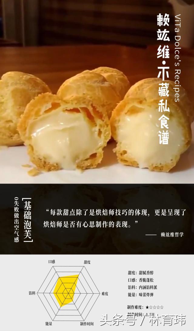 如何让泡芙吃起来有韧性,泡芙出炉后回缩