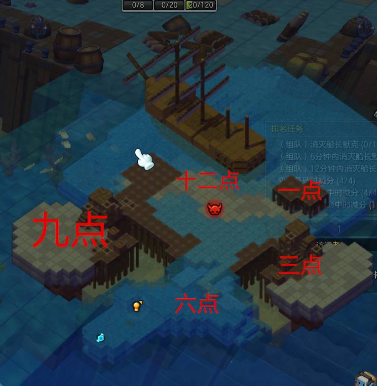 冒险岛2船长攻略,冒险岛2各个副本攻略