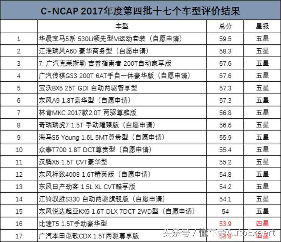 凯迪拉克中控屏幕自己爆了,凯迪拉克中控屏爆裂