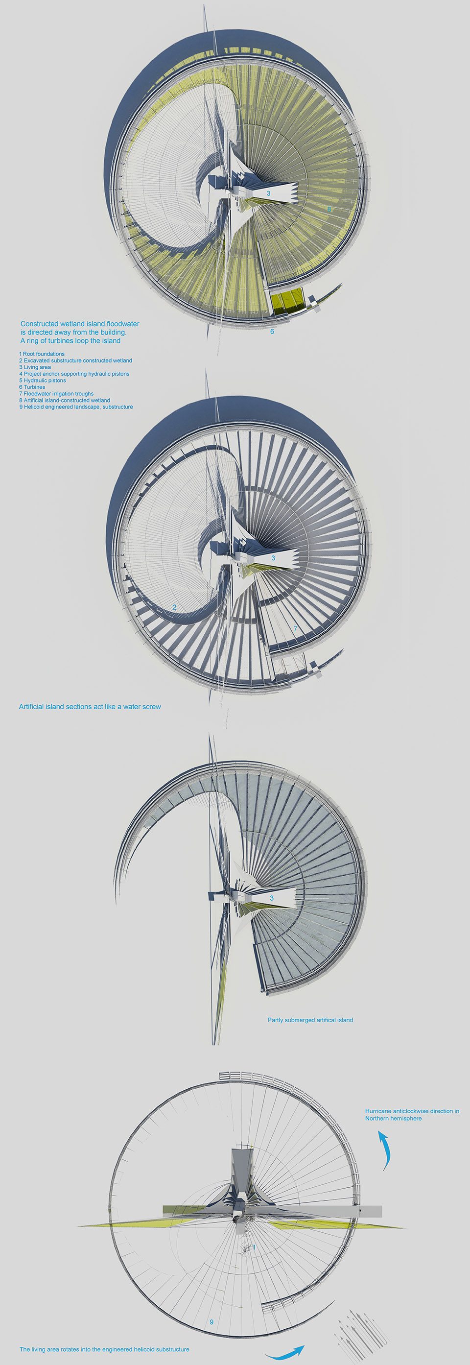 飓风海景房和空间站一样吗,飓风新房
