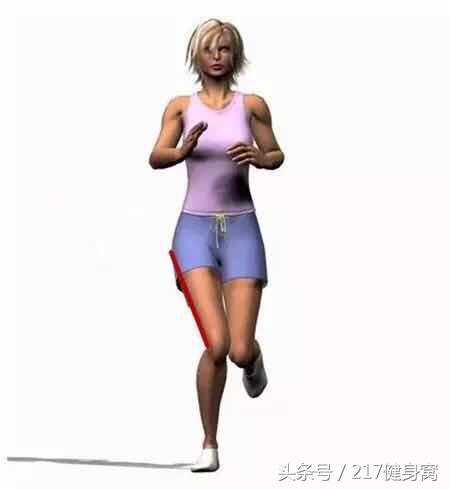 骨科医生跑步怎么选护膝,跑步腿疼康复训练方法