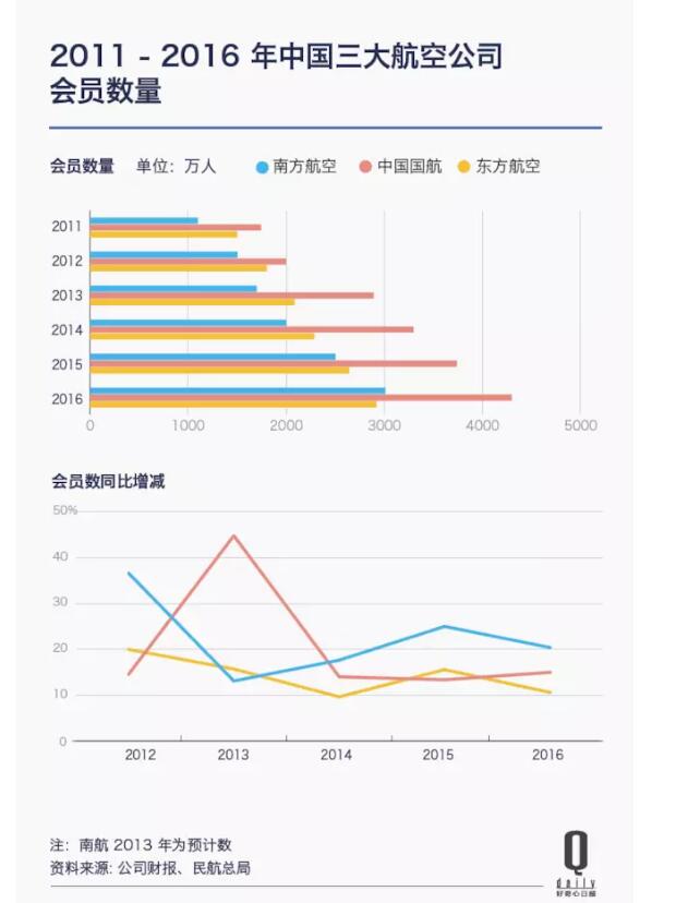 病人乘飞机有哪些政策,病人乘飞机