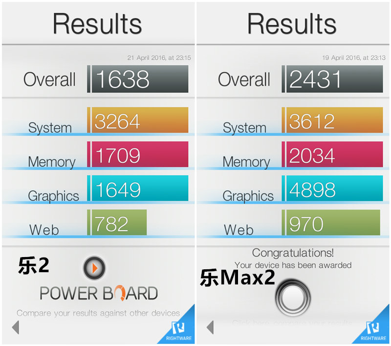 乐视超级手机乐max2上手视频,乐视手机乐2评测
