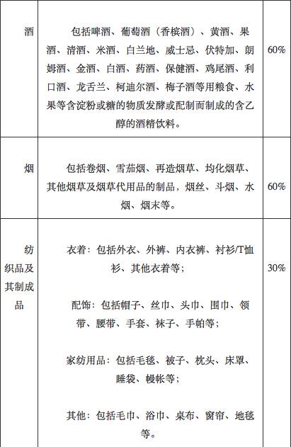 不敢出国买买买了？关税其实并没有造谣的那么夸张！