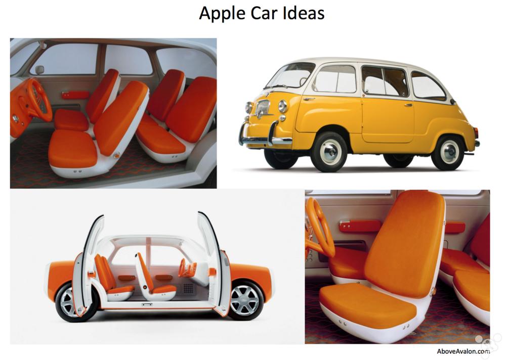 AppleCar会迎来属于自己的“苹果”时刻吗？