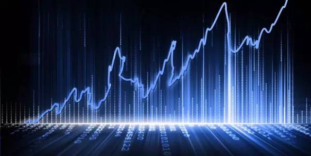 量化交易数学需要学什么,量化交易的投资模型