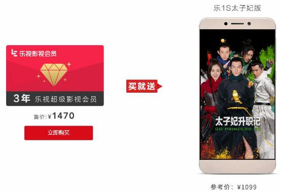 乐视影视超级会员更新,乐视超级影视会员卡介绍