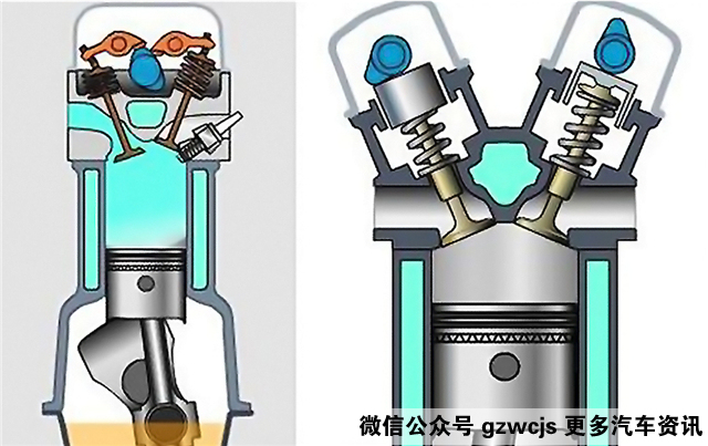 公认本田最好的发动机,本田最好的发动机有哪些
