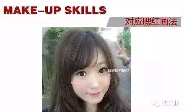 什么脸型适合膨胀色腮红,腮红画法拉长脸型