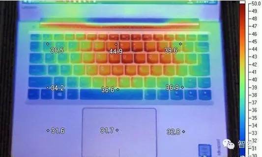 联想IdeaPad710S,联想ideapad710s低配版