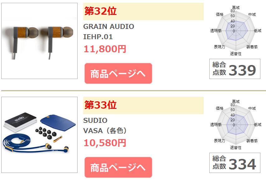 1more和beats耳机哪个好,1more大耳机