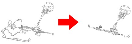 东风本田CRV讲解,东风本田crv新手教程