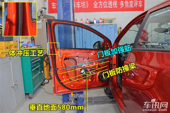 美系车车门,美系车车门工艺