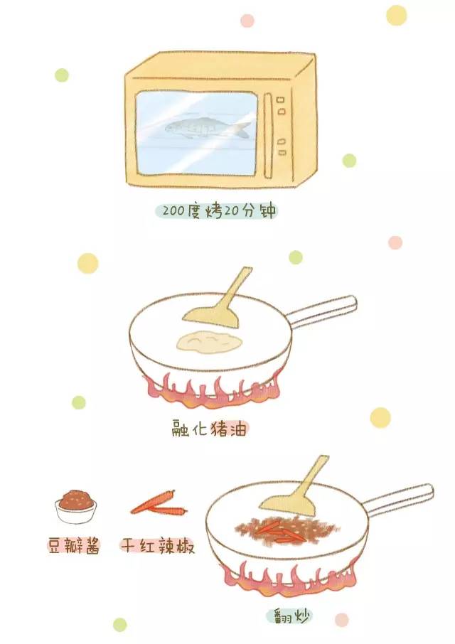 什么鱼做烤鱼最好吃刺少,哪种鱼做烤鱼比较好吃