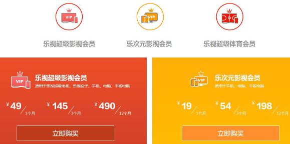 乐视影视超级会员更新,乐视超级影视会员卡介绍