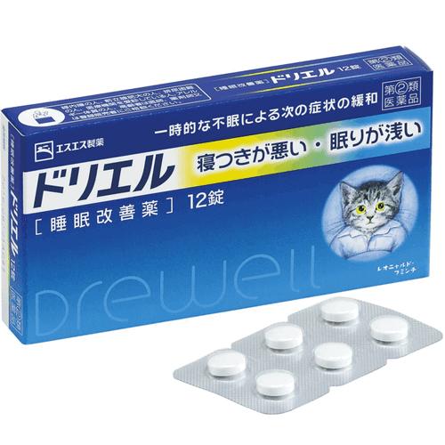 今日头条最新药品,今日头条药品