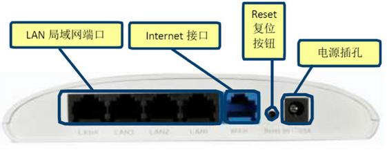 电脑浏览器无法上网怎么办,怎么排出电脑网络连接故障问题