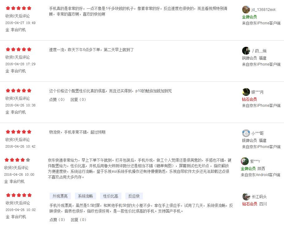 乐2最新官方消息,乐2现在能卖多少