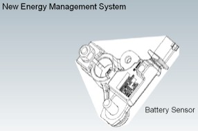 东风本田CRV讲解,东风本田crv新手教程