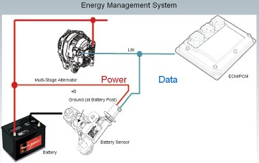 东风本田CRV讲解,东风本田crv新手教程