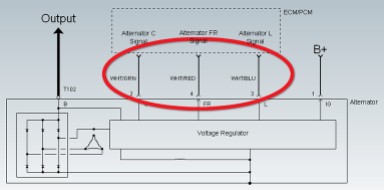 东风本田CRV讲解,东风本田crv新手教程