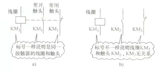 三相异步电动机正反转识图连线,三相异步电动机控制电路部分接线