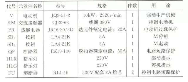 三相异步电动机正反转识图连线,三相异步电动机控制电路部分接线