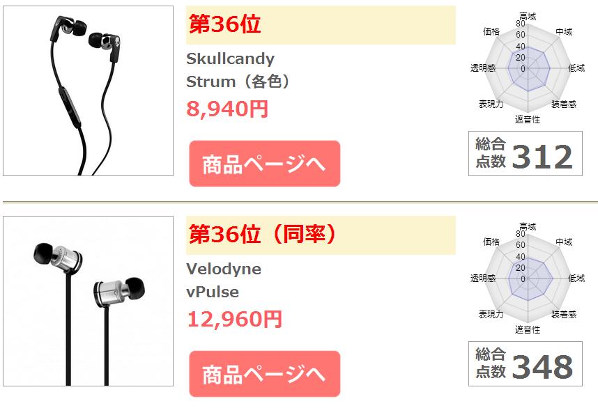 1more和beats耳机哪个好,1more大耳机