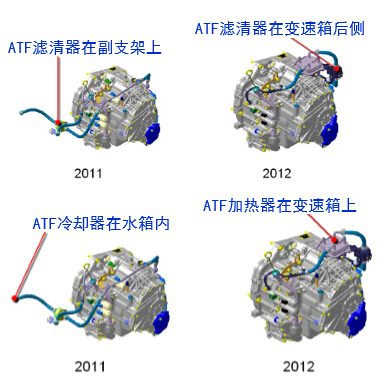 东风本田CRV讲解,东风本田crv新手教程