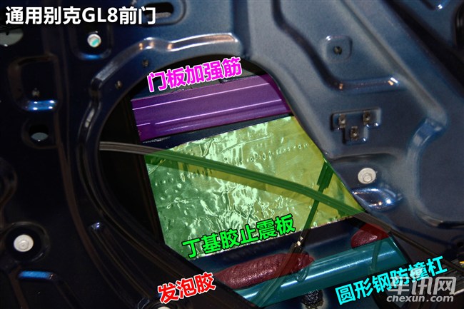 美系车车门,美系车车门工艺