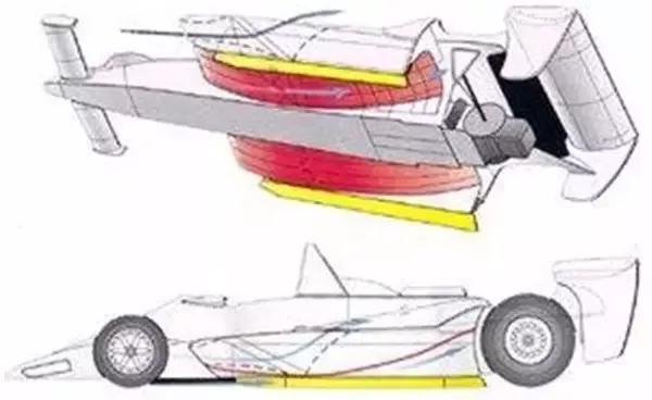 自带“风扇”的F1赛车，BrabhamBT46B