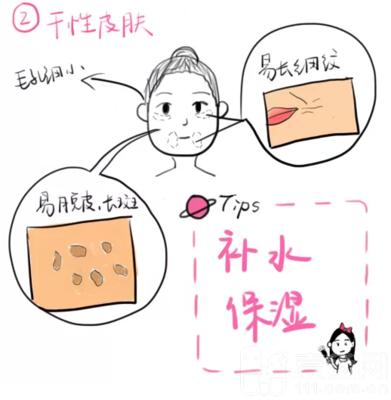 皮肤过敏脱皮发痒怎么办,皮肤过敏瘙痒脱皮怎么办