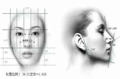 微整形黑幕深扒 (微整形有哪些黑幕)