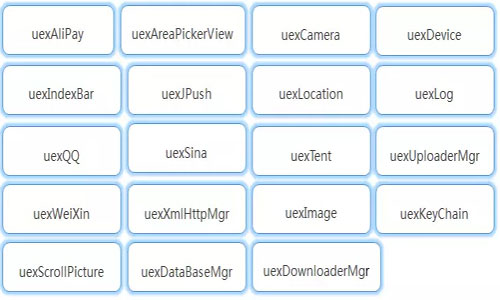 appcan使用方法,appcan开发中心