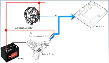 东风本田CRV讲解,东风本田crv新手教程