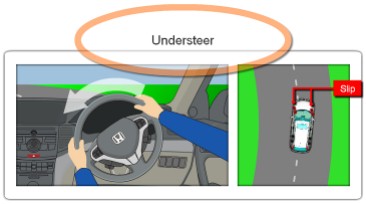 东风本田CRV讲解,东风本田crv新手教程