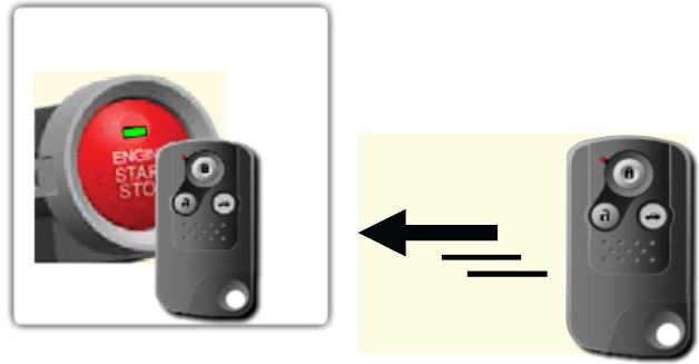 东风本田CRV讲解,东风本田crv新手教程