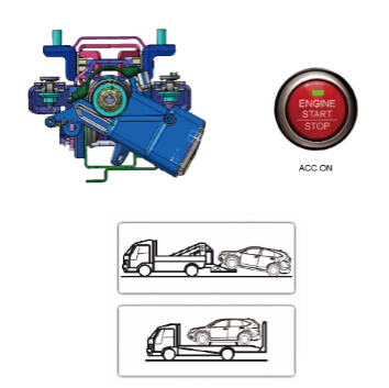 东风本田CRV讲解,东风本田crv新手教程