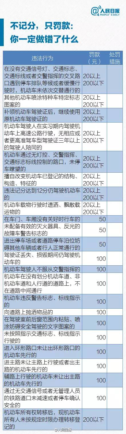 喀什最新交通路况,喀什今日交通视频