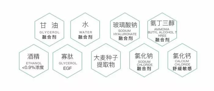 美容界唯一诺贝尔奖认证，老佛爷随身带，冰岛国宝小魔瓶，好莱坞众明星追捧！