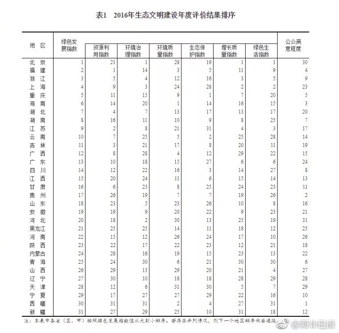 长城新闻报道,今年的长城新闻
