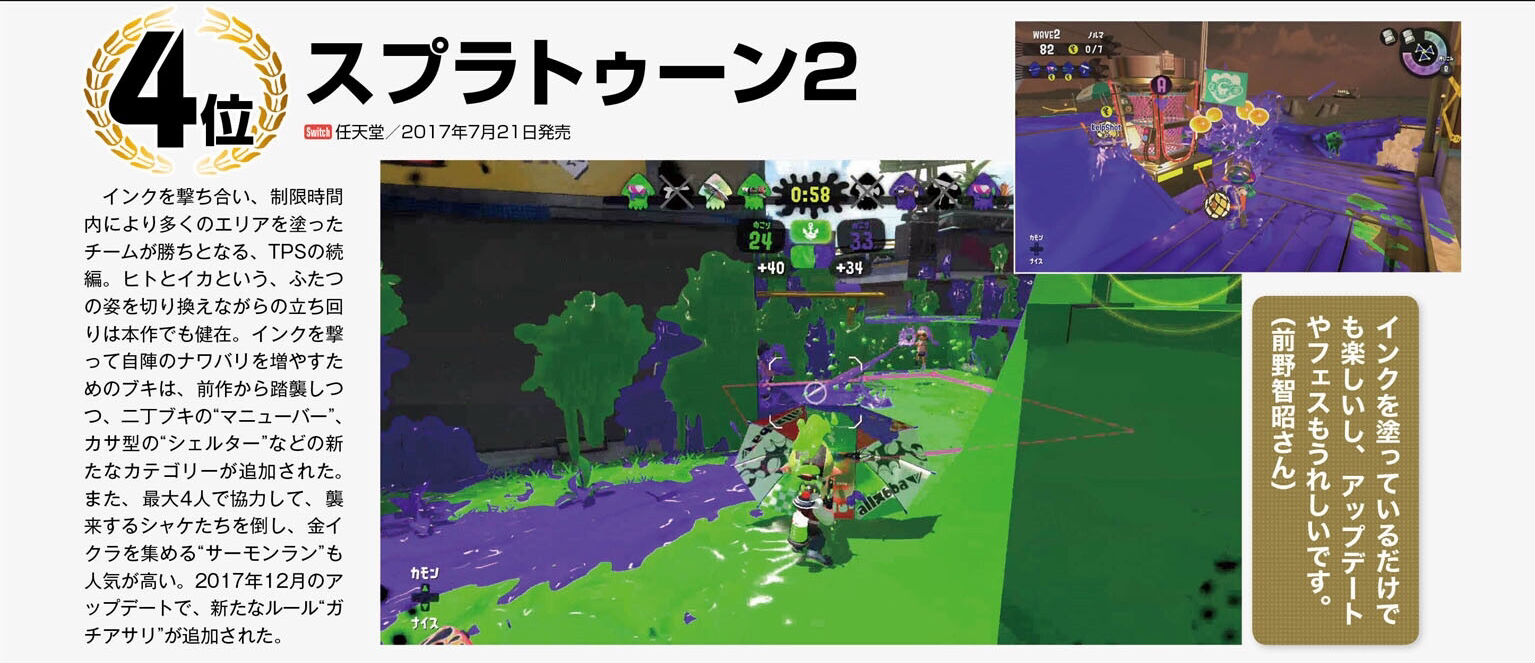 fami通盘点,fami通2019游戏得分