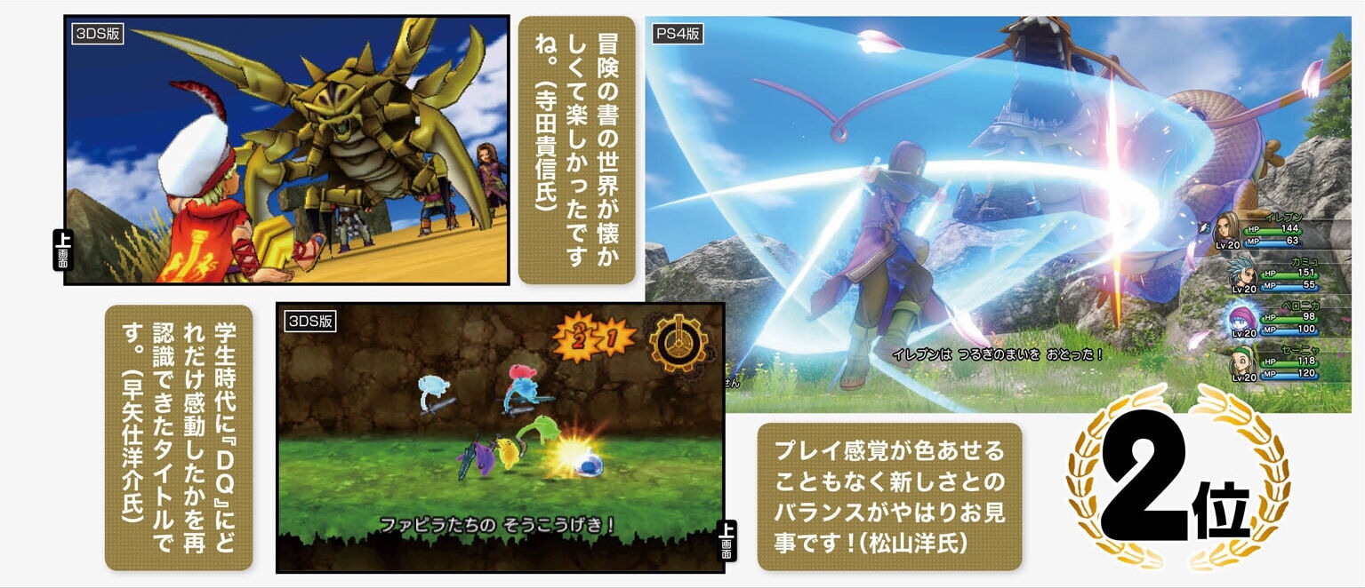 fami通盘点,fami通2019游戏得分