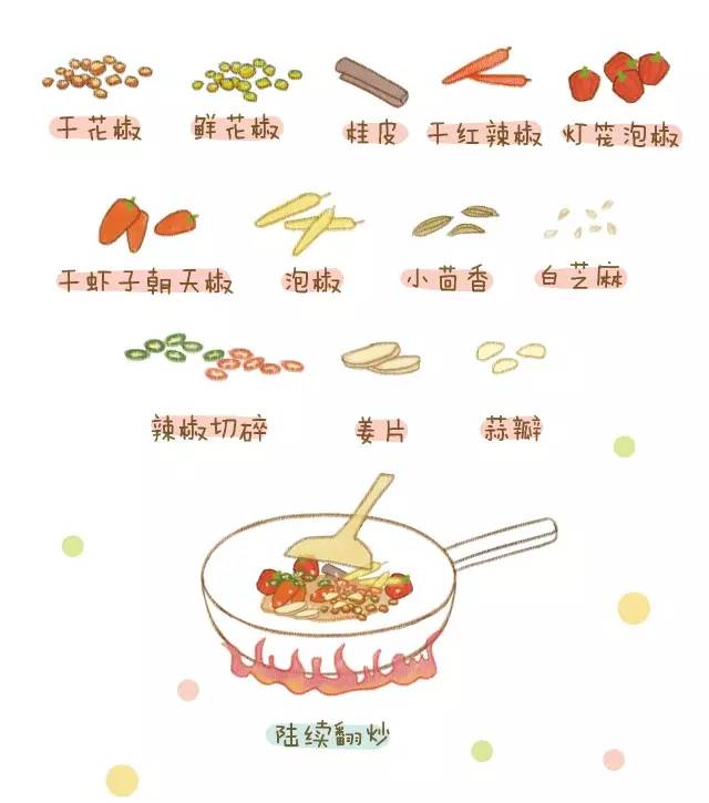 什么鱼做烤鱼最好吃刺少,哪种鱼做烤鱼比较好吃