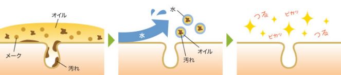近100年每30秒售出一瓶？这些销量冠军我都想要！