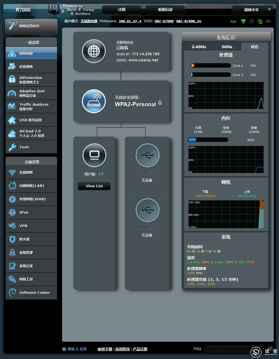 netgearr7000路由器千兆口,netgear美国网件r7000p夜鹰
